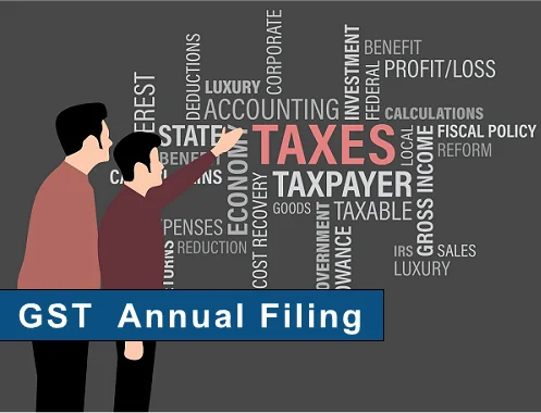 The image shows two people pointing towards different accounting terms written vertically and horizontally and the text "GST Annual Filling."
